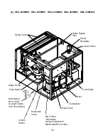 Preview for 28 page of Hoshizaki KML "F" SERIES Service Manual