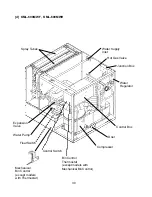 Preview for 30 page of Hoshizaki KML "F" SERIES Service Manual