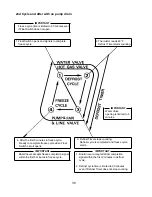 Preview for 38 page of Hoshizaki KML "F" SERIES Service Manual