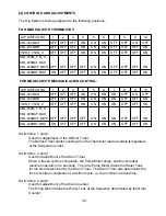 Preview for 39 page of Hoshizaki KML "F" SERIES Service Manual