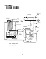 Preview for 48 page of Hoshizaki KML "F" SERIES Service Manual