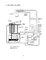 Preview for 49 page of Hoshizaki KML "F" SERIES Service Manual