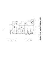 Preview for 57 page of Hoshizaki KML "F" SERIES Service Manual