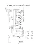 Preview for 61 page of Hoshizaki KML "F" SERIES Service Manual