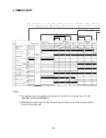 Preview for 63 page of Hoshizaki KML "F" SERIES Service Manual