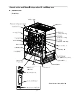 Preview for 7 page of Hoshizaki KMS-1122MLJ Service Manual