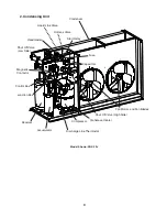 Preview for 8 page of Hoshizaki KMS-1122MLJ Service Manual