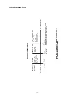 Preview for 11 page of Hoshizaki KMS-1122MLJ Service Manual