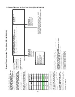 Preview for 12 page of Hoshizaki KMS-1122MLJ Service Manual