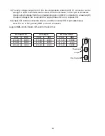 Preview for 24 page of Hoshizaki KMS-1122MLJ Service Manual