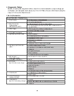 Preview for 30 page of Hoshizaki KMS-1122MLJ Service Manual