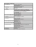 Preview for 31 page of Hoshizaki KMS-1122MLJ Service Manual