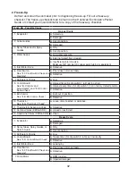 Preview for 32 page of Hoshizaki KMS-1122MLJ Service Manual