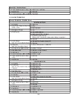 Preview for 33 page of Hoshizaki KMS-1122MLJ Service Manual