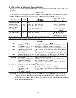 Preview for 37 page of Hoshizaki KMS-1122MLJ Service Manual