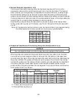 Preview for 39 page of Hoshizaki KMS-1122MLJ Service Manual