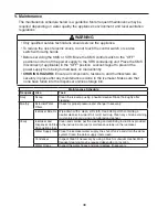 Preview for 48 page of Hoshizaki KMS-1122MLJ Service Manual