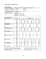 Preview for 52 page of Hoshizaki KMS-1122MLJ Service Manual