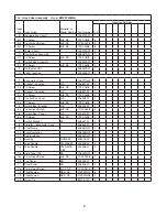 Предварительный просмотр 6 страницы Hoshizaki KMS-1230MLH Parts List