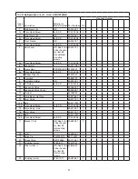 Предварительный просмотр 9 страницы Hoshizaki KMS-1230MLH Parts List