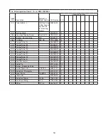 Предварительный просмотр 10 страницы Hoshizaki KMS-1230MLH Parts List