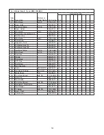 Предварительный просмотр 14 страницы Hoshizaki KMS-1230MLH Parts List