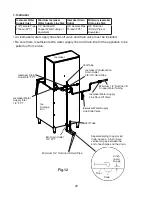 Preview for 22 page of Hoshizaki KMS-830MLJ Instruction Manual