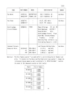 Preview for 12 page of Hoshizaki KN-120E Serveice Manual