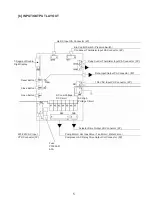 Preview for 9 page of Hoshizaki L024 Service Manual