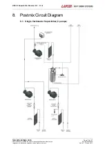 Предварительный просмотр 15 страницы Hoshizaki Lancer Superchiller Remote  R8E V2 Series Installation, Operation & Service Manual