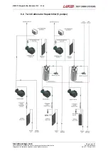 Предварительный просмотр 16 страницы Hoshizaki Lancer Superchiller Remote  R8E V2 Series Installation, Operation & Service Manual