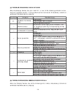 Предварительный просмотр 19 страницы Hoshizaki LM-250M Instruction Manual