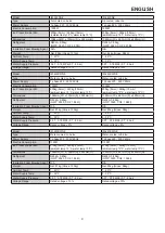 Preview for 12 page of Hoshizaki M071-D123 Instruction Manual