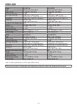 Preview for 13 page of Hoshizaki M071-D123 Instruction Manual