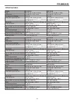 Preview for 22 page of Hoshizaki M071-D123 Instruction Manual