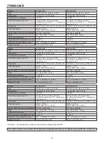 Preview for 23 page of Hoshizaki M071-D123 Instruction Manual