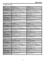 Preview for 32 page of Hoshizaki M071-D123 Instruction Manual