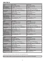 Preview for 33 page of Hoshizaki M071-D123 Instruction Manual