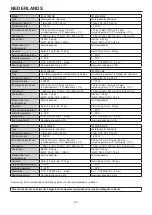 Preview for 43 page of Hoshizaki M071-D123 Instruction Manual