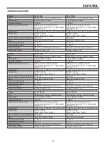 Preview for 52 page of Hoshizaki M071-D123 Instruction Manual