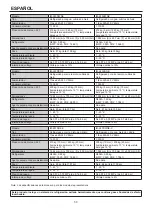 Preview for 53 page of Hoshizaki M071-D123 Instruction Manual