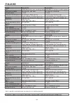 Preview for 63 page of Hoshizaki M071-D123 Instruction Manual