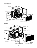 Preview for 9 page of Hoshizaki MODULAR CUBELET SERENITY SERIES FS-1022MLH-C Service Manual