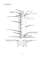 Preview for 10 page of Hoshizaki MODULAR CUBELET SERENITY SERIES FS-1022MLH-C Service Manual