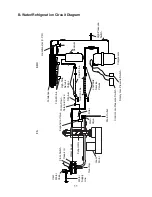 Preview for 11 page of Hoshizaki MODULAR CUBELET SERENITY SERIES FS-1022MLH-C Service Manual