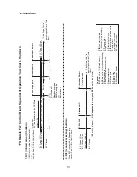 Preview for 13 page of Hoshizaki MODULAR CUBELET SERENITY SERIES FS-1022MLH-C Service Manual