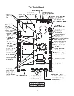 Preview for 26 page of Hoshizaki MODULAR CUBELET SERENITY SERIES FS-1022MLH-C Service Manual