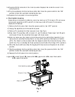 Preview for 32 page of Hoshizaki MODULAR CUBELET SERENITY SERIES FS-1022MLH-C Service Manual