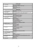 Preview for 34 page of Hoshizaki MODULAR CUBELET SERENITY SERIES FS-1022MLH-C Service Manual