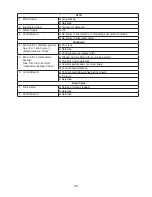 Preview for 35 page of Hoshizaki MODULAR CUBELET SERENITY SERIES FS-1022MLH-C Service Manual